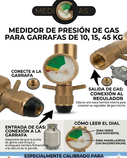 Detalle técnico del medidor Medigas de bronce